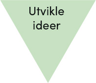 design designprosess arbeidsverktøy designprosessen_som_arbeidsverktøy utvikle ide utvikle_ideer Kapittel_11:_Design_forbedrer_verden